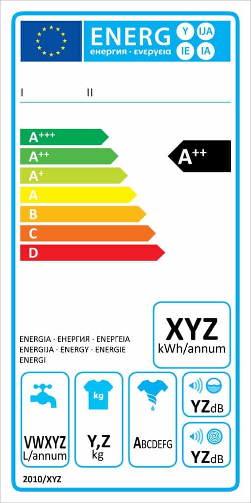 Informacje o pralce na etykiecie Etykieta energetyczna pralki